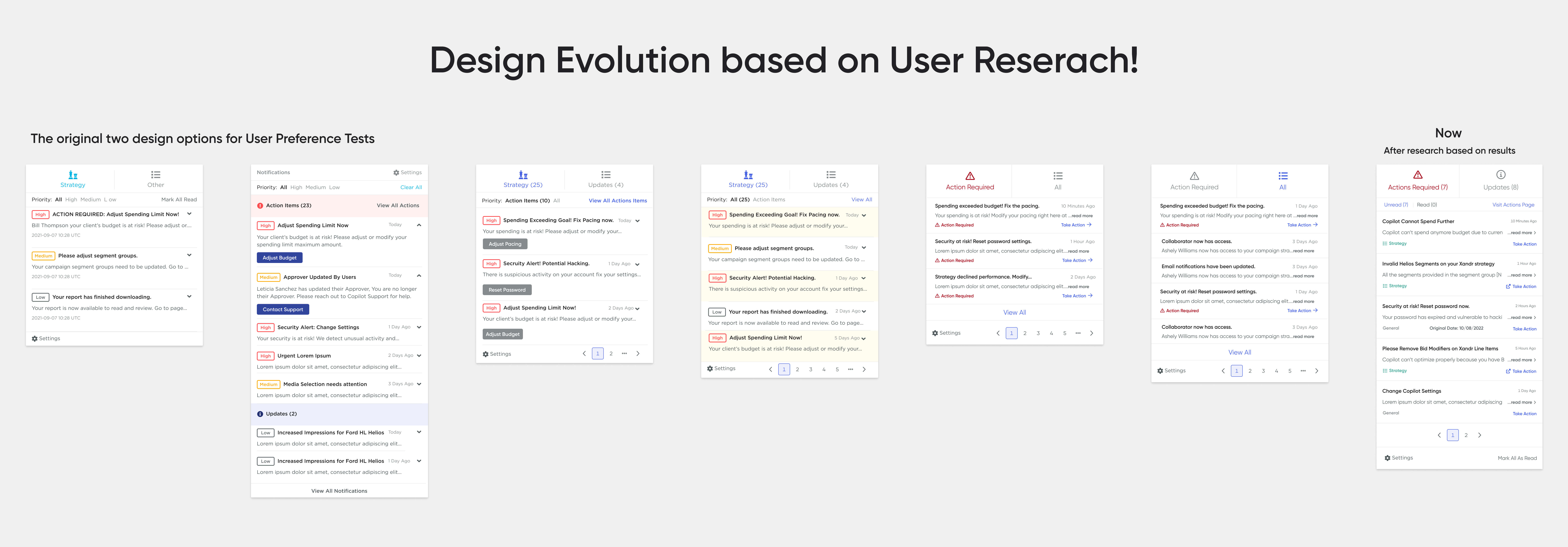 Notifications Redesign Evolution